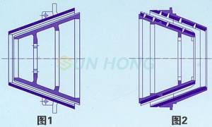 conical refiner plate