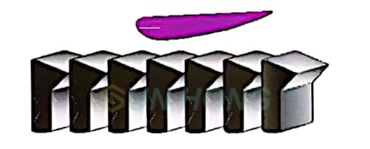 screen basket slot rod