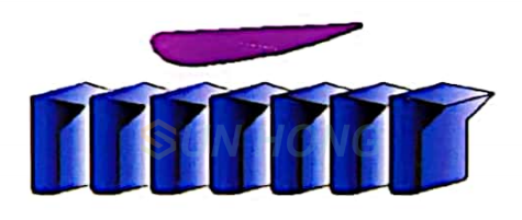 screen basket slot rod