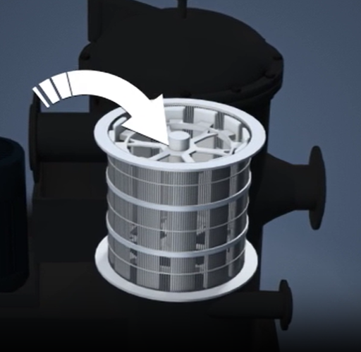 screen basket working principle