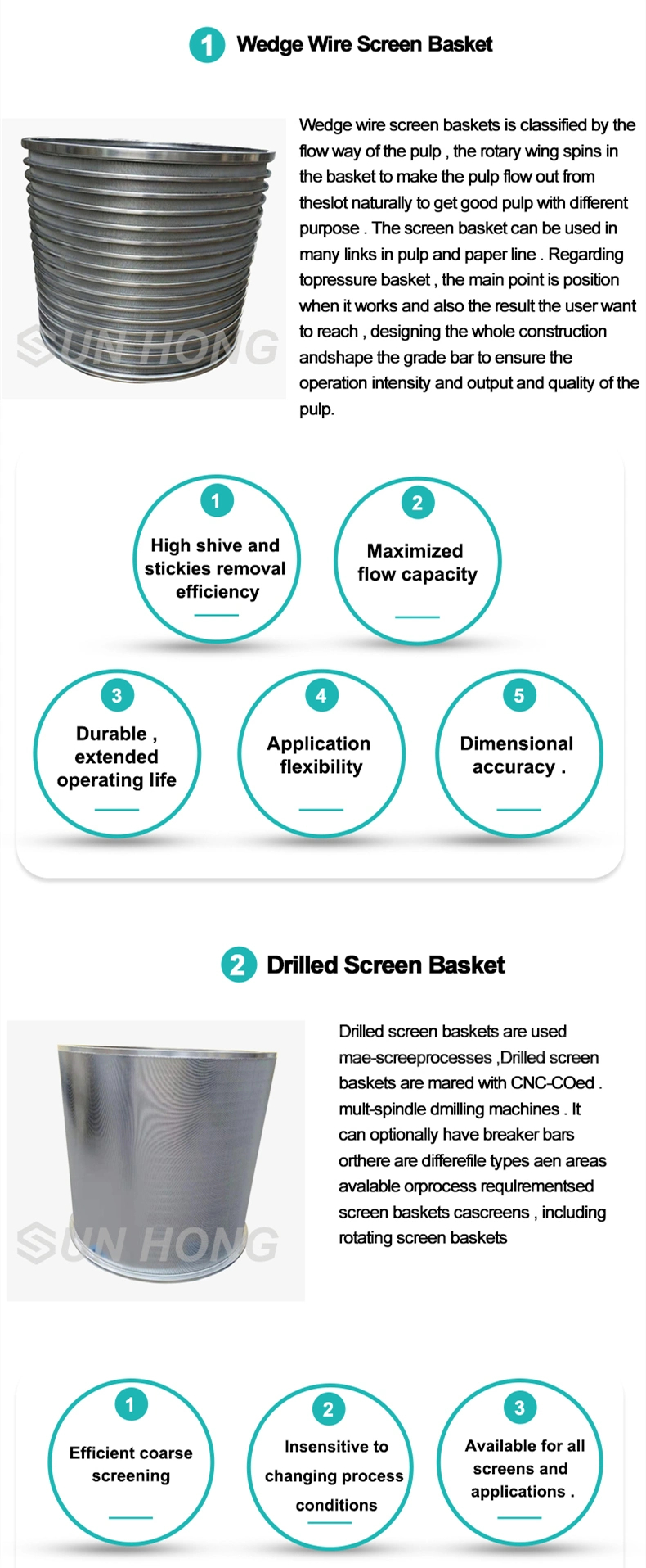 screen basket classification