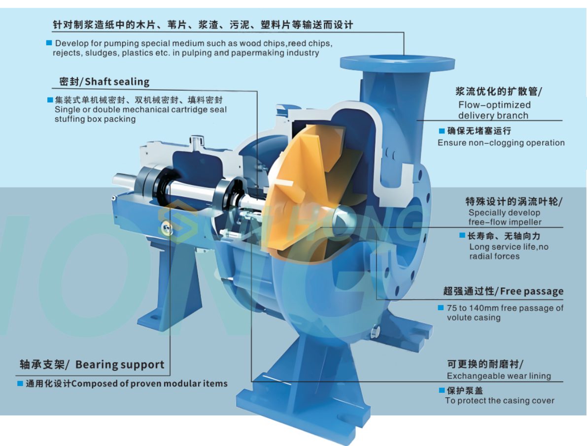 non clogging pulp pump