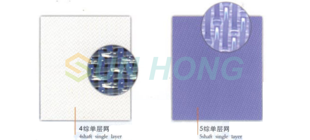 single layer forming fabric