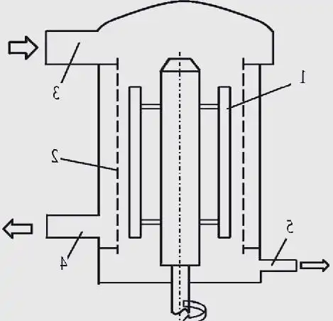 pressure screen rotor