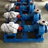 Pulp Pump And Water Ring Vacuum Pump for Paper Machine