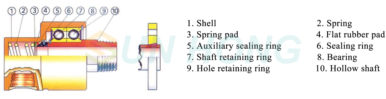 mono flow coldwater rotary joint